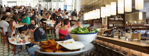 Guía de restaurantes en palermo