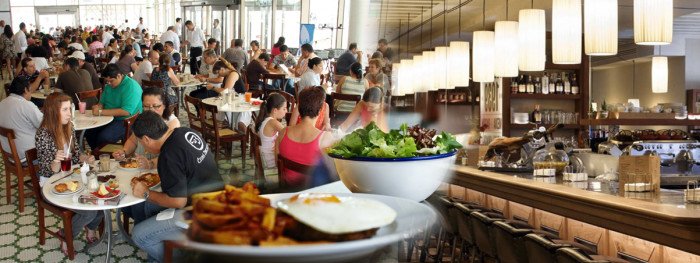 Guía de restaurantes en palermo